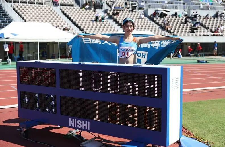 冲击, 实际为, 前进入