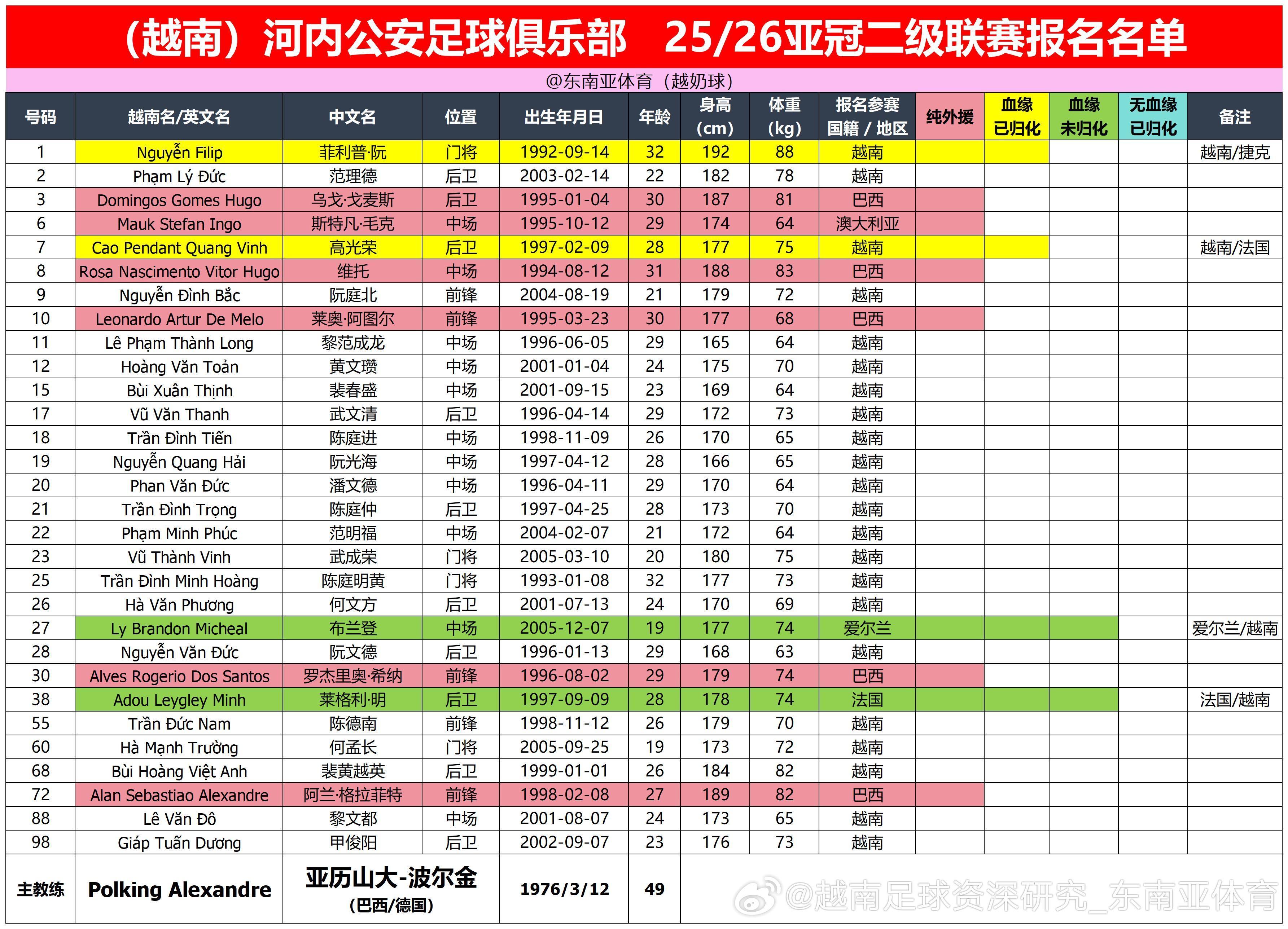 支俱乐部报 支俱乐部报