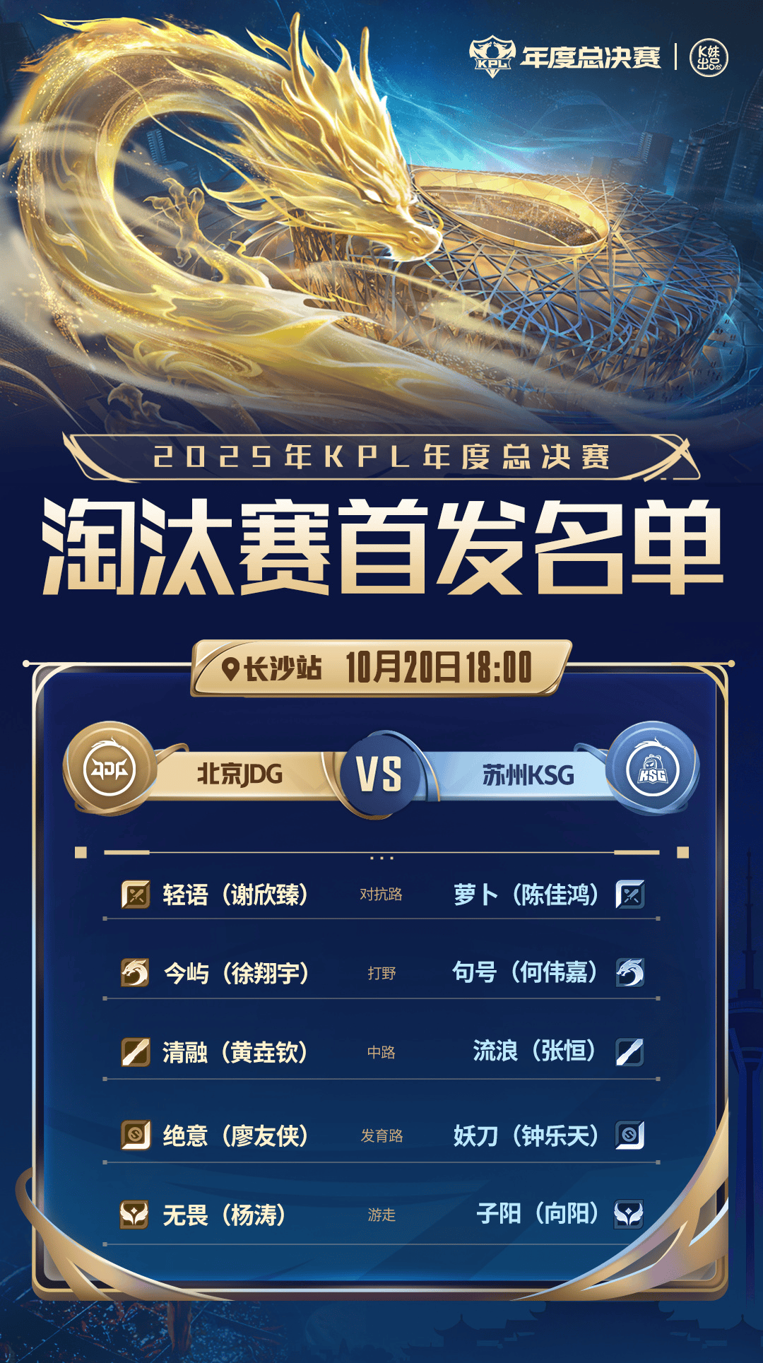 晋级胜者组 晋级胜者组